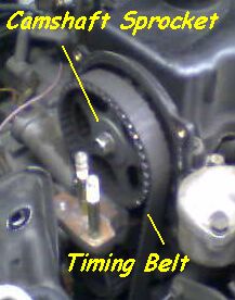 A typical engine with a timing belt